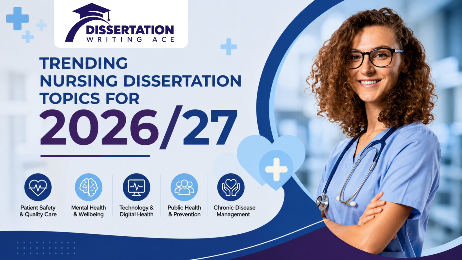 nursing dissertation topics