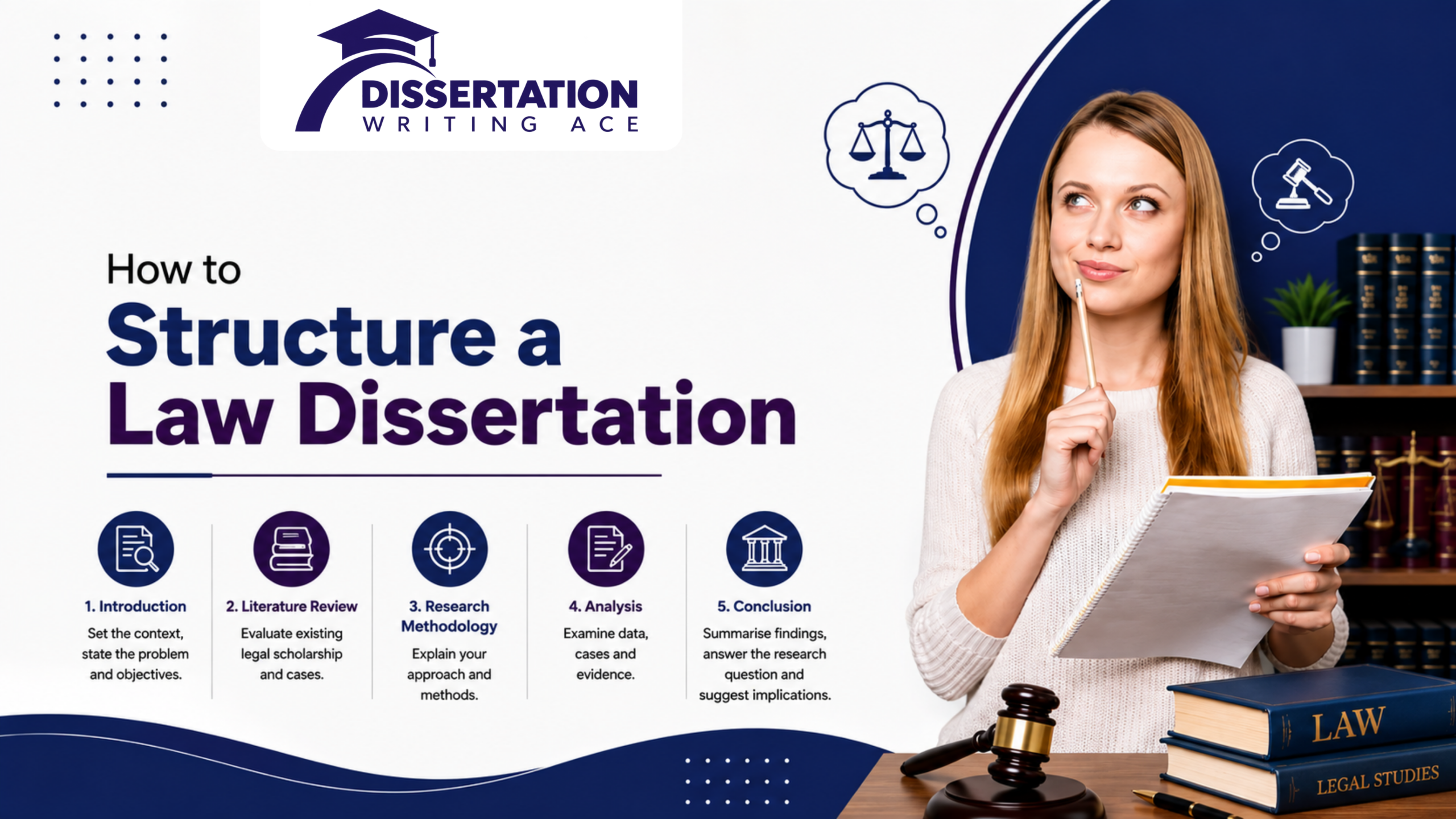 Law Dissertation Structure