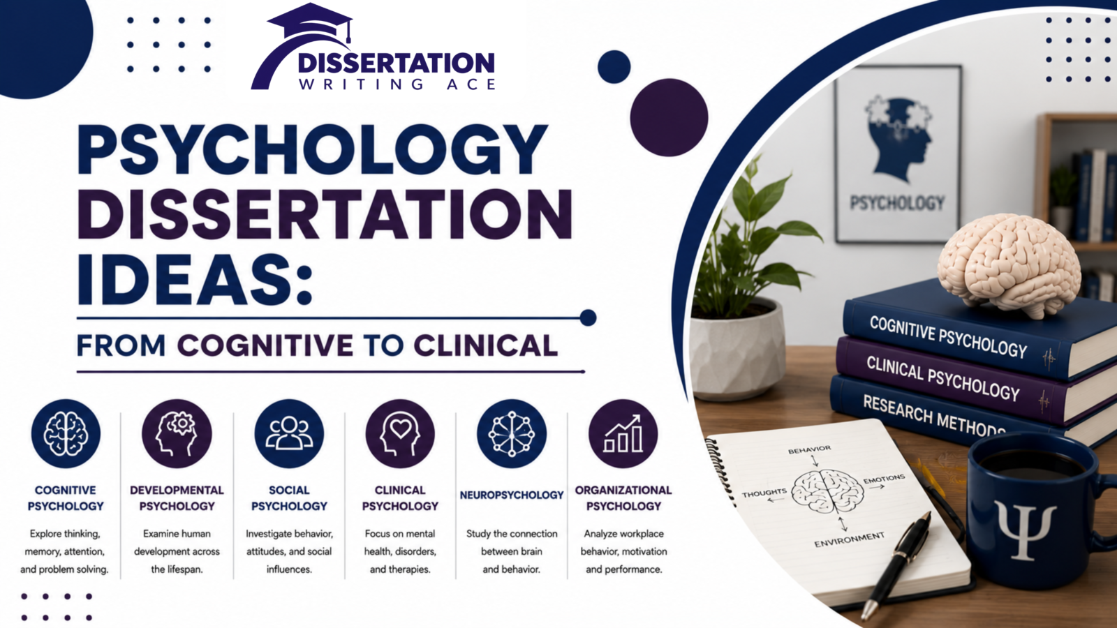 psychology dissertation