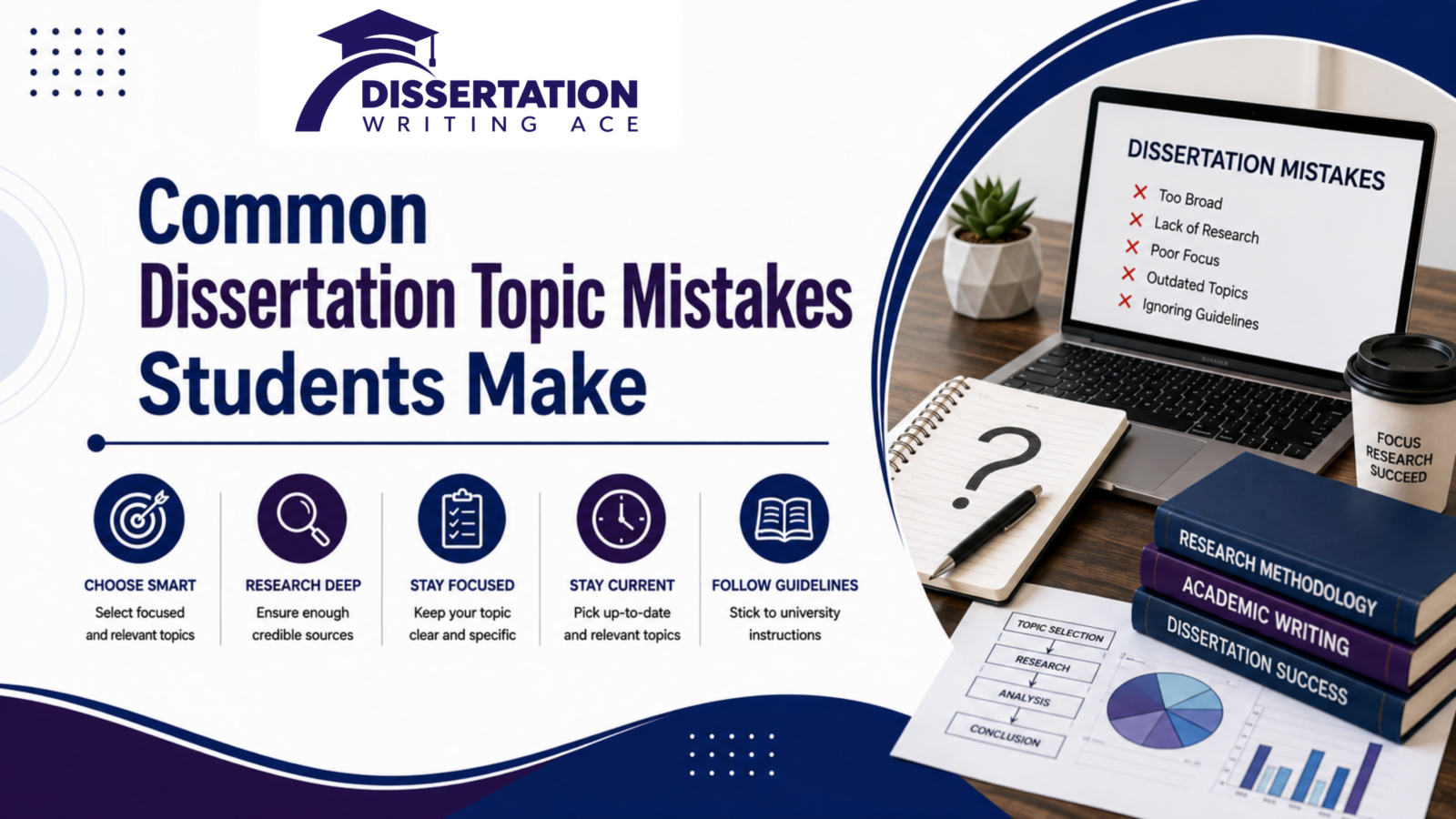 Dissertation Topic Mistakes